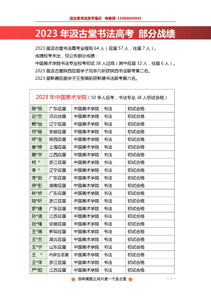 2023 年汲古堂书法高考部分战绩