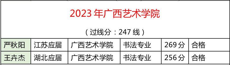 截屏2023-04-28 13.23.46.png
