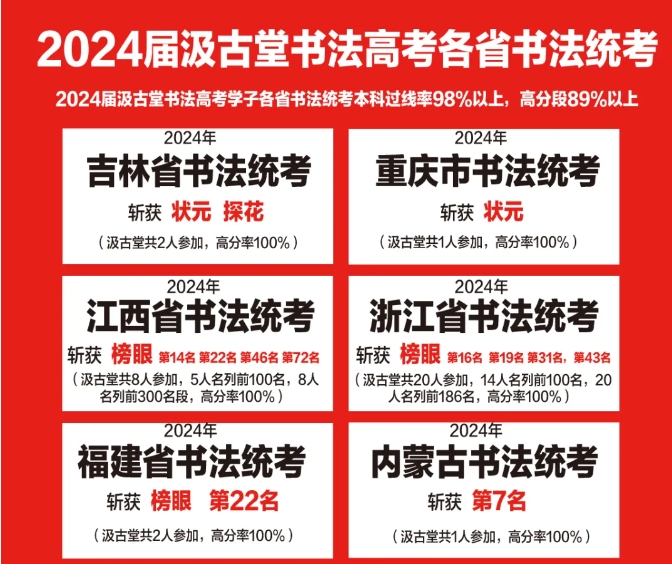 2024年汲古堂第十六届书法高考战绩